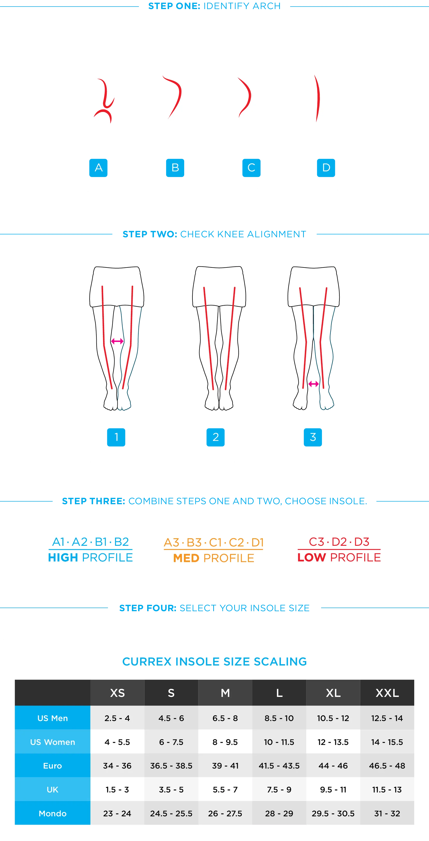 CURREX Medium Profile SUPPORTSTP Insoles - 2302X-MED