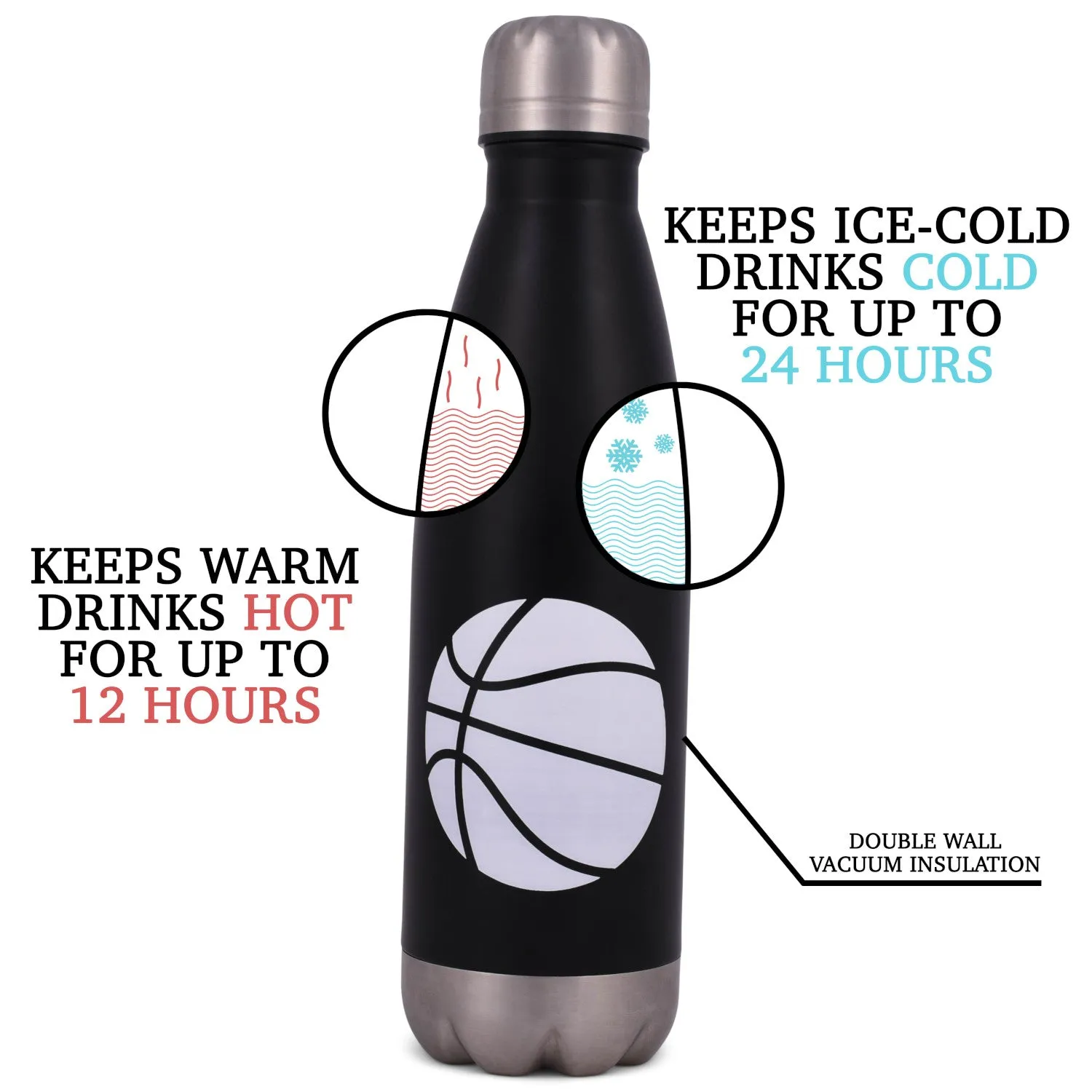 Elanze Designs COACH Basketball Black 17 ounce Stainless Steel Sports Water Bottle