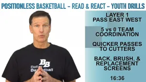 Read & React Youth Practices & Drills: Practice 2