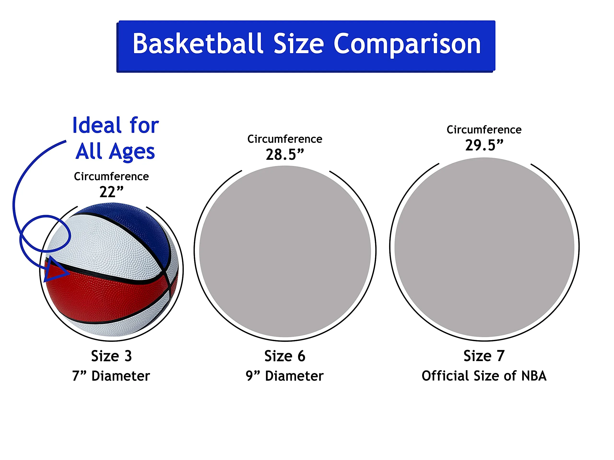 Red, White & Blue Mini Basketball Set for Pop A Shot Basketball Arcade Games | Size 3, 7